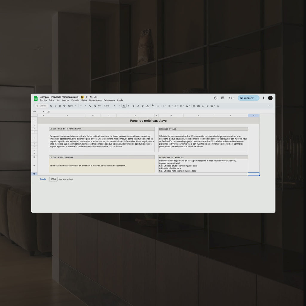 Panel de métricas clave